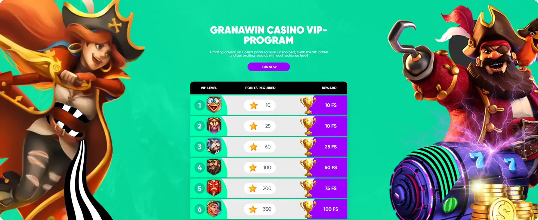 Granawin verkossa Granawin verkossa